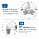 ⁦מסכת פנים מלאה סיפאפ CPAP/BiPAP אוניברסלית – מסכת סיליקון רפואית לשינה נוחה⁩ – תמונה ⁦6⁩