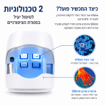 ⁦מכשיר לייזר ביתי לטיפול בפטרת הציפורניים – אור כחול 470nm ואינפרא אדום 900nm⁩ – תמונה ⁦6⁩