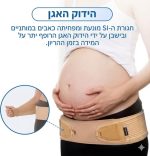 ⁦חגורת SI לאגן ולמפרק הירך Velpeau – חגורת תמיכה וייצוב למפרק הסקרואיליאק⁩ – תמונה ⁦3⁩