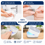 ⁦מכשיר לייזר ביתי לטיפול בפטרת הציפורניים – אור כחול 470nm ואינפרא אדום 900nm⁩ – תמונה ⁦4⁩