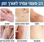 ⁦ג'ל סיליקון להפחתת צלקות anti scar – שיפור מראה צלקת ועור והחלמה מהירה⁩ – תמונה ⁦5⁩