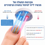 ⁦מכשיר לייזר ביתי לטיפול בפטרת הציפורניים – אור כחול 470nm ואינפרא אדום 900nm⁩ – תמונה ⁦5⁩