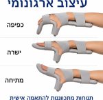 ⁦סד לילה לשורש כף היד למבוגרים – סד מנוחה מתכוונן עם אלומיניום גמיש⁩ – תמונה ⁦4⁩