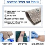 ⁦תחבושת כסף אנטי בקטריאלית לפצעי לחץ, תואם PolyMem Silver 10×10 ס"מ – 10 יחידות⁩ – תמונה ⁦4⁩