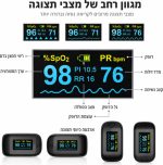 ⁦מד סטורציה ודופק לאצבע 4 ב־1 עם מסך OLED – למדידת רמת חמצן בדם, דופק, מדד זילוח וקצב נשימה⁩ – תמונה ⁦5⁩